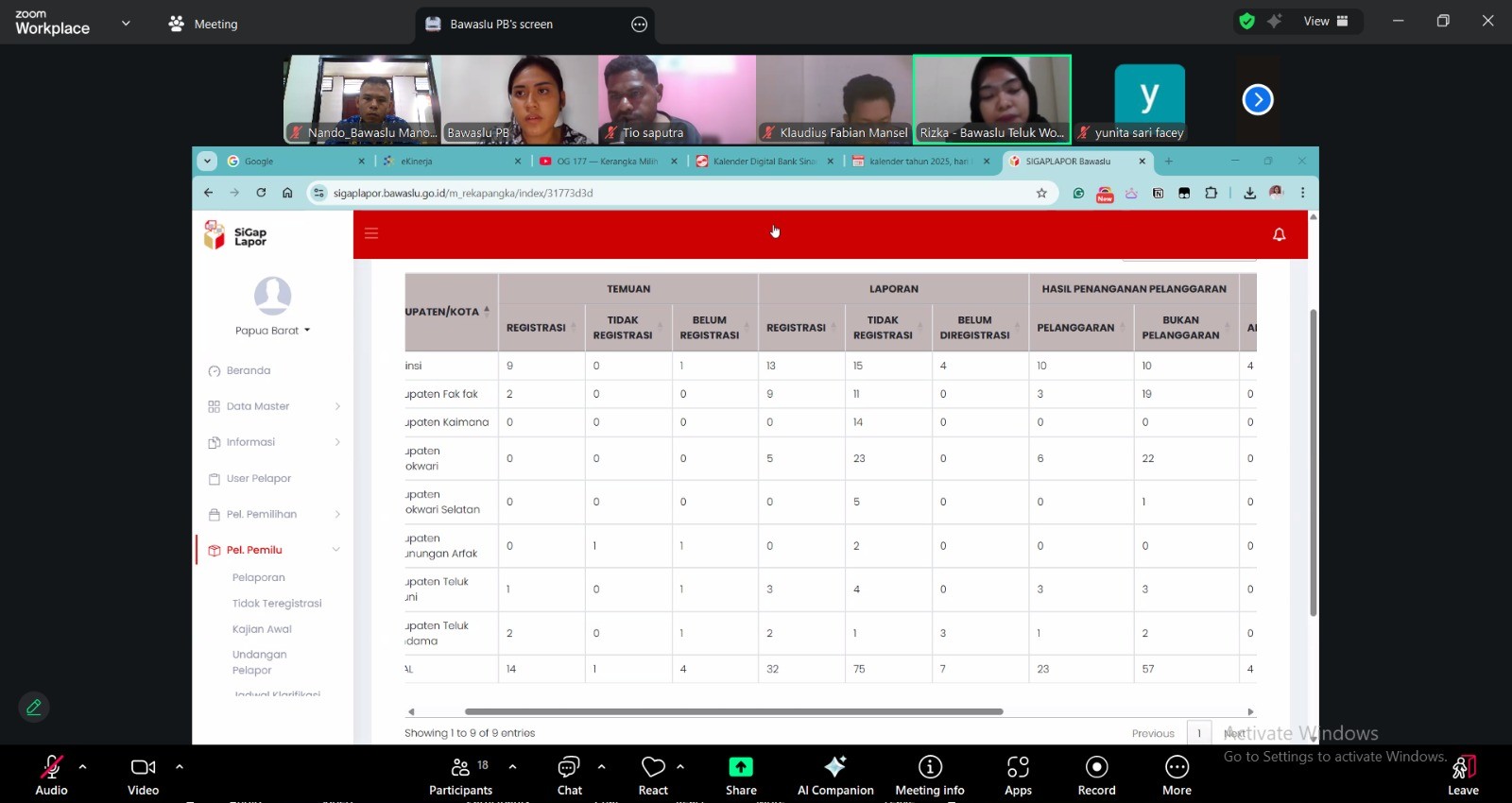 Pemaparan Materi SIGAP LAPOR