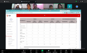 Pemaparan Materi SIGAP LAPOR